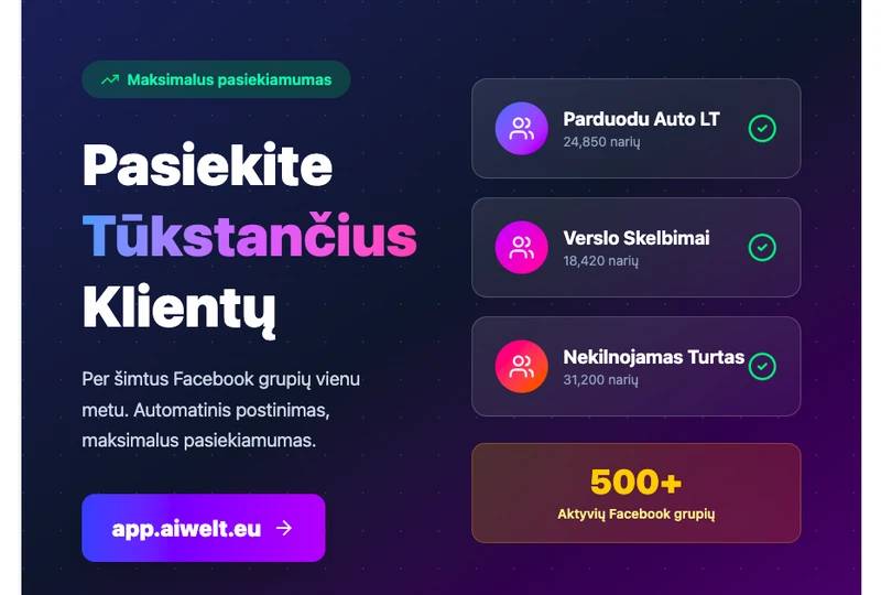 Sutaupyk laik?: 5 min automatizavimas||Automatizuok FB grupes per 5 min