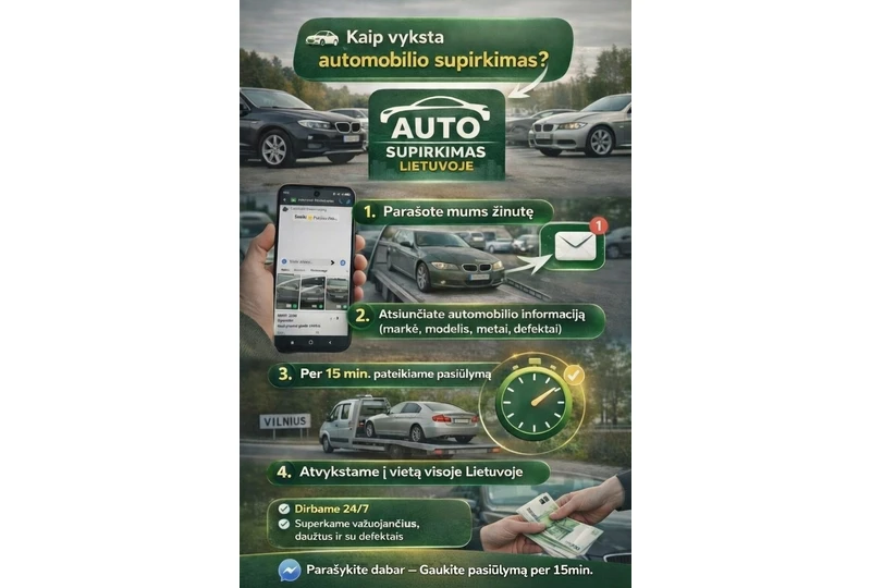 Superkame automobilius bet kokios būklės – greitai ir be vargo!