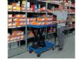 Valdomas stalo kėlimas LB150 – iki 150 kg keliamoji galia