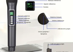 Stabilus 2.4 GHz ryšys be triukšmo iki 30 m
