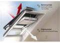 Tobuli VELUX stoglangiai su įvairiais valdymo būdais