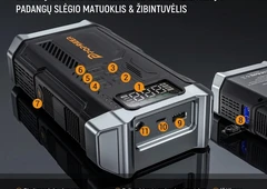 Universalus automobilio užved?jas su kompresoriumi||Nepakei?iamas pagalbininkas kelyje vairuotojui||Jump Starter Powerbank kompresorius viskas viename||Skubus automobilio užvedimas be kit? pagalbos||Galingas 150 PSI padang? kompresorius automobiliui||Universalus prietaisas kelion?ms ir gamtai||LED žibintuv?lis ir Powerbank J?s? bagažin?je