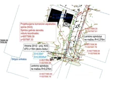 Įžeminimo įrengimas, varžų matavimai ir galios didinimas